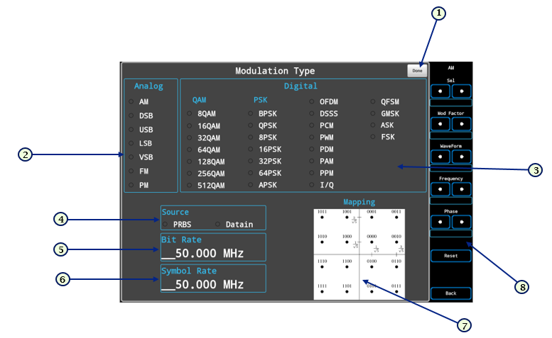 Modulation screen
